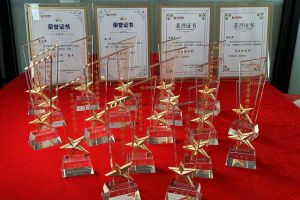 2022年度幻影体育网页版集团评优结果喜报