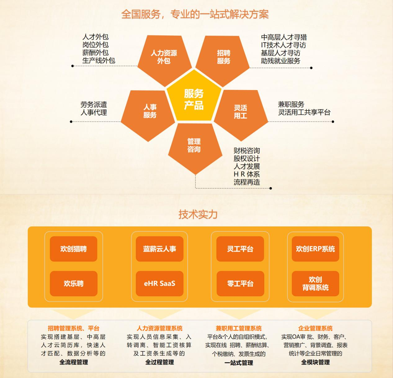 幻影体育网页版集团